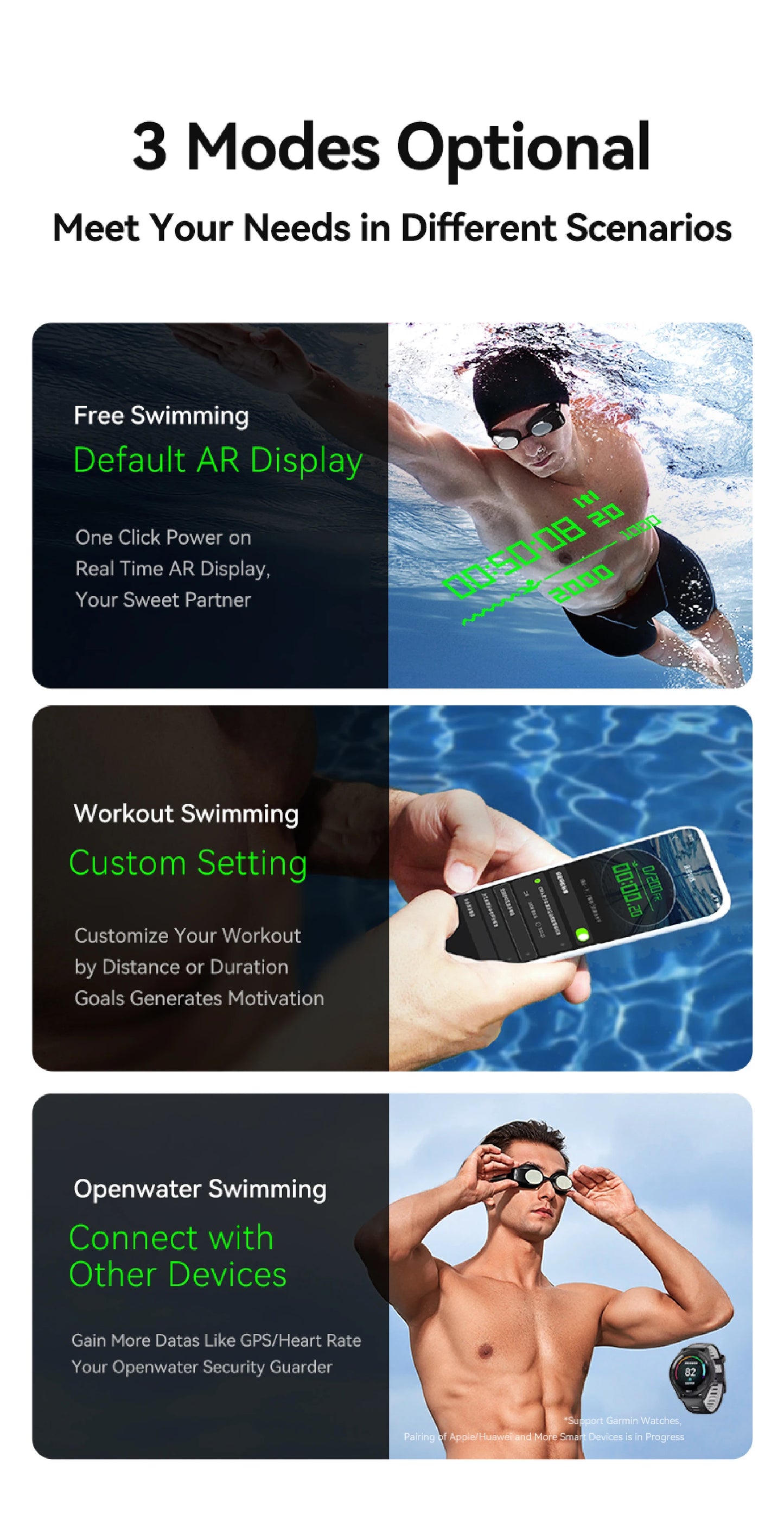 Óculos de Natação Inteligentes, com Métricas na Água, Antiembaçante e Fitness Tracker