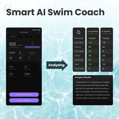 Óculos de Natação Inteligentes, com Métricas na Água, Antiembaçante e Fitness Tracker